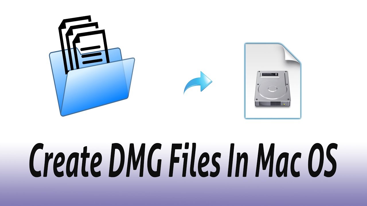 dmg reader for mac